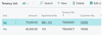 Manage the maintenance register for all the apartments